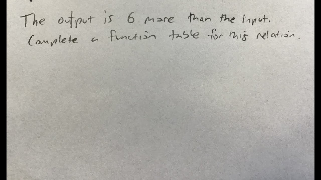 The output is 6 more than the input. Complete a function table for this ...