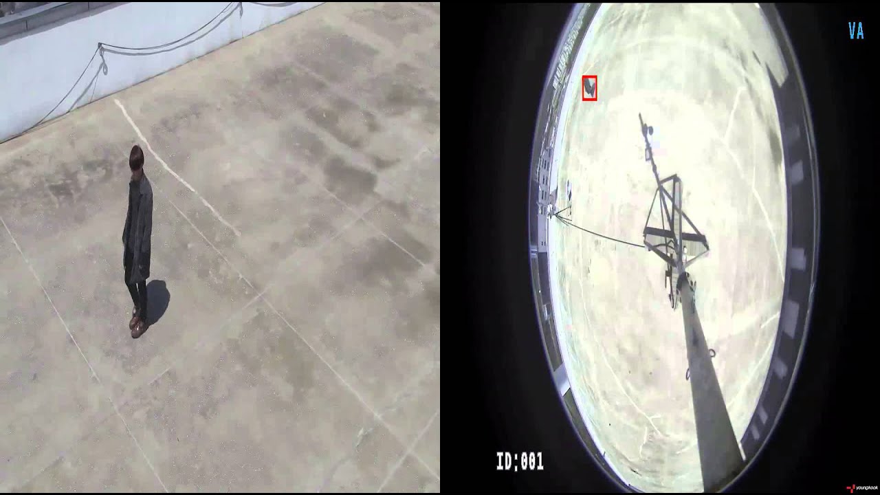 MFP Camera DISPLAY MODE - Youngkook Electronics