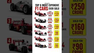 Top 6 Most Expensive F1 Cars Ever Sold 💰 | Record-Breaking Formula 1 Auctions #F1 #Formula#carlover