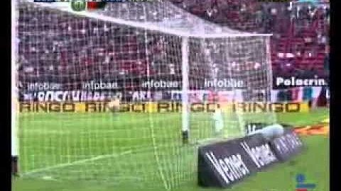 Fabian Munoz - Highlights