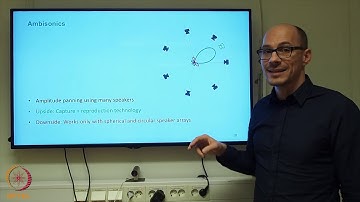 Lecture 4.3.3.3 Ambisonics