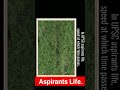 life of a Aspirant #motivation#knowledge_booster