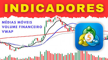 Como incluir indicadores no MetaTrader 5 e salvar o template corretamente [RESOLVIDO] - Dica Valiosa