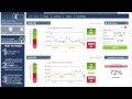 Profitable Online Day Trading System That Works Day Trading For Beginners