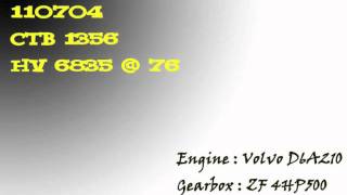 [影片錄音] CTB 1356 HV6835 @ 76