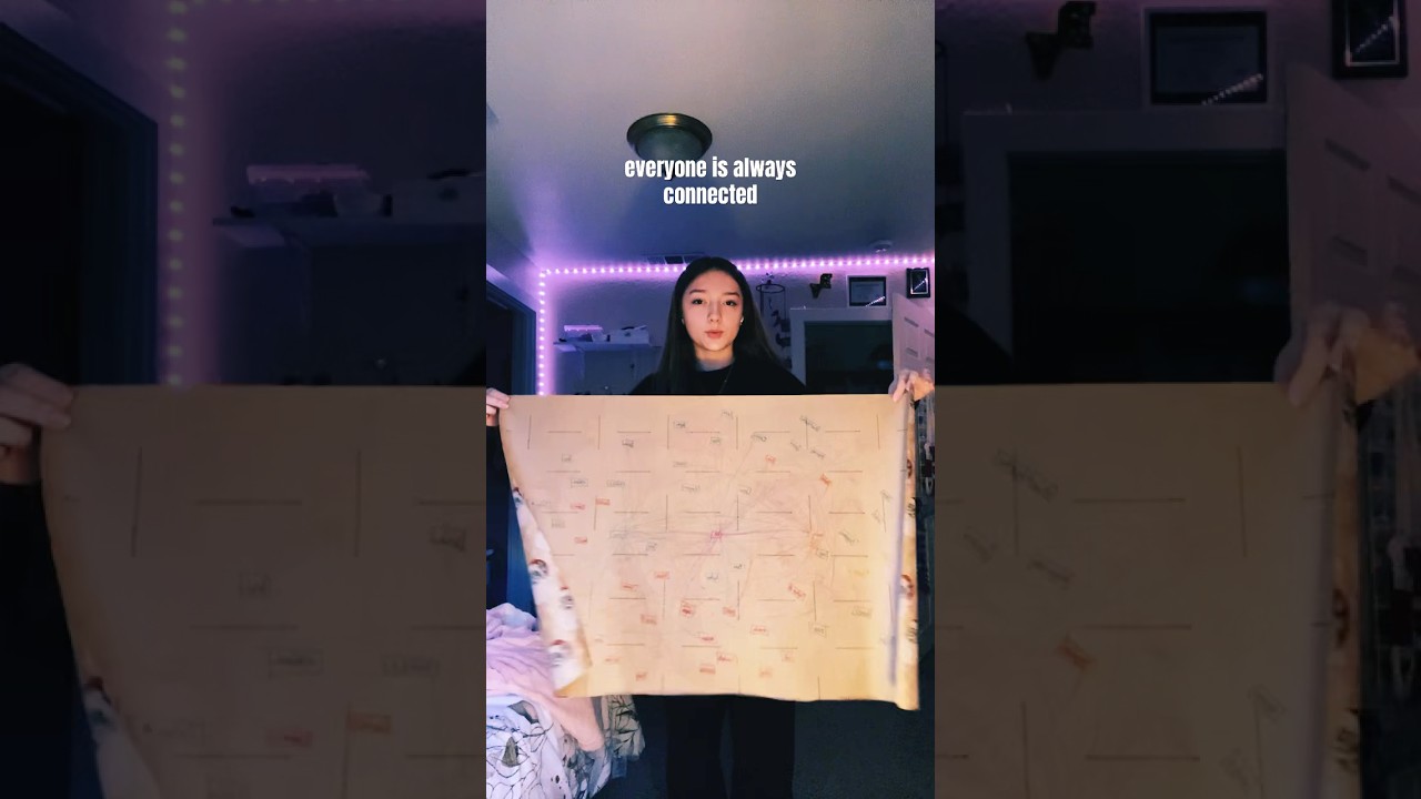 you can’t see the lines well but they’re EVERYWHERE 