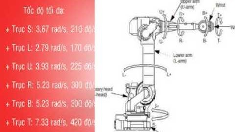 Thực tập Robot cong nghiệp _ Lớp 131462A