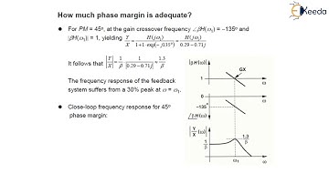 How much Phase Margin is Adequate - Stability and Frequency Compensation Op-Amp