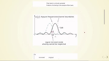 Audio Coding - 06 PQMF Filter Bank - 05 Hybrid Filter Bank & Aliasing