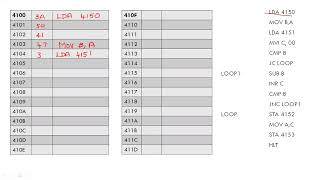 Assembly language to opcode conversion in 8085 microprocessor