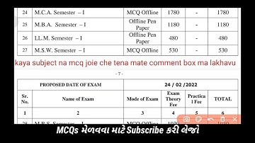 BA SEM 1 HNGU  EXAM TIMETABLE HNGU