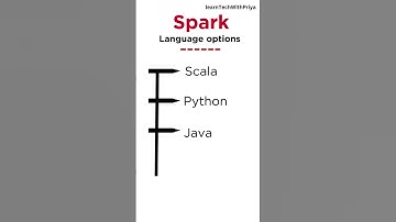 Spark VS Pyspark | Big Data Analytics | Big Data Tutorial in Hindi