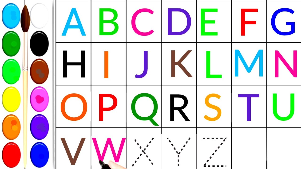 abcd, ABCDE, A for apple B for ball C for cat,alphabets, phonics song ...