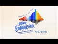 Junior Eurovision 2011 All 12 Points