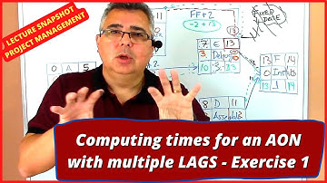 Compute the times of an AON with multiple lags! Complex project network! Full exercise step by step!
