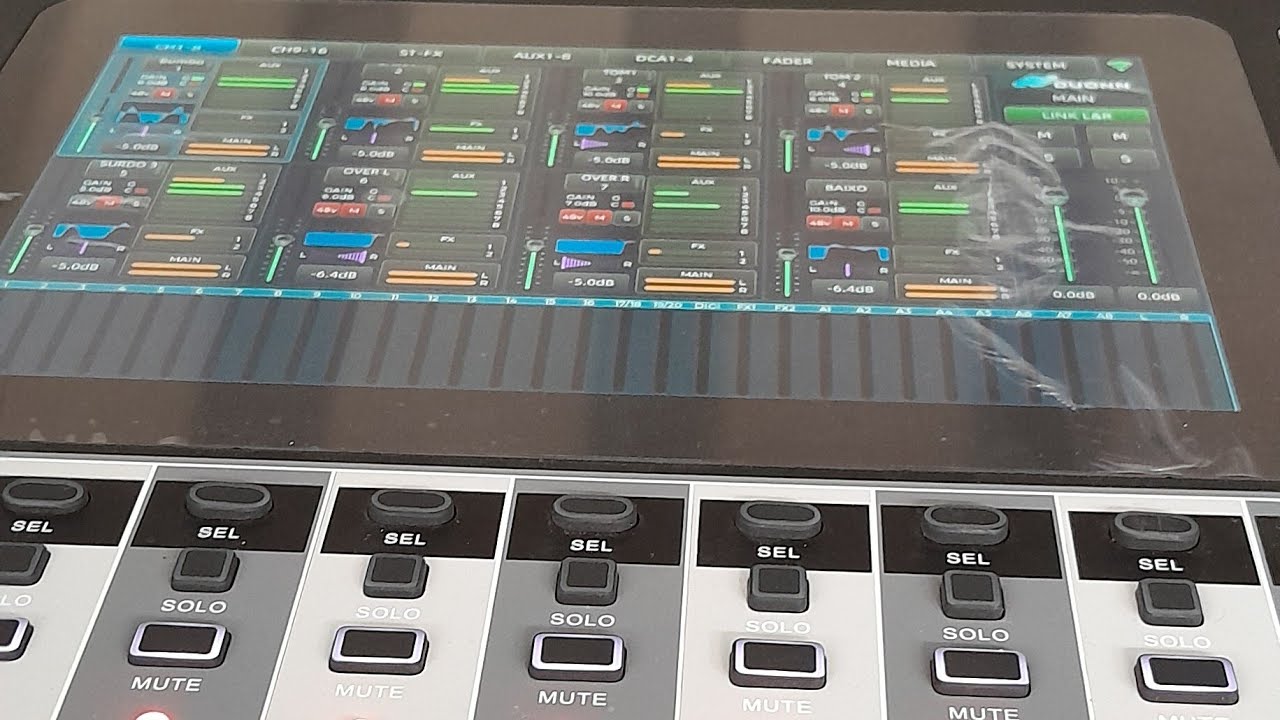 Atrium 20, Axios 16 , axios 24  , da pra linkar os aux?