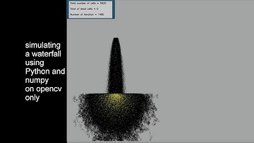 Python waterfall simulation