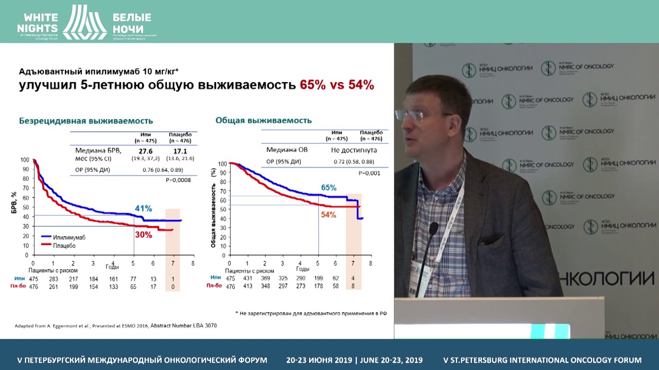 Адъювантная терапия III стадии: реальные возможности в РФ (Строяковский ...