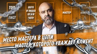 видео: ДВИК | Место мастера в цепи | Мастер, которого уважает клиент картинка: ДВИК | Место мастера в цепи | Мастер, которого уважает клиент