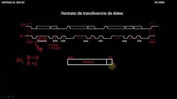 DIRECCIONANDO I2C CAPT 19 PARTE 5