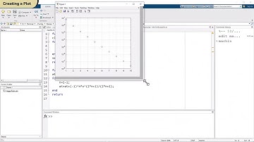 Machin Like Formulae in MATLAB - ENGT 509 22-2