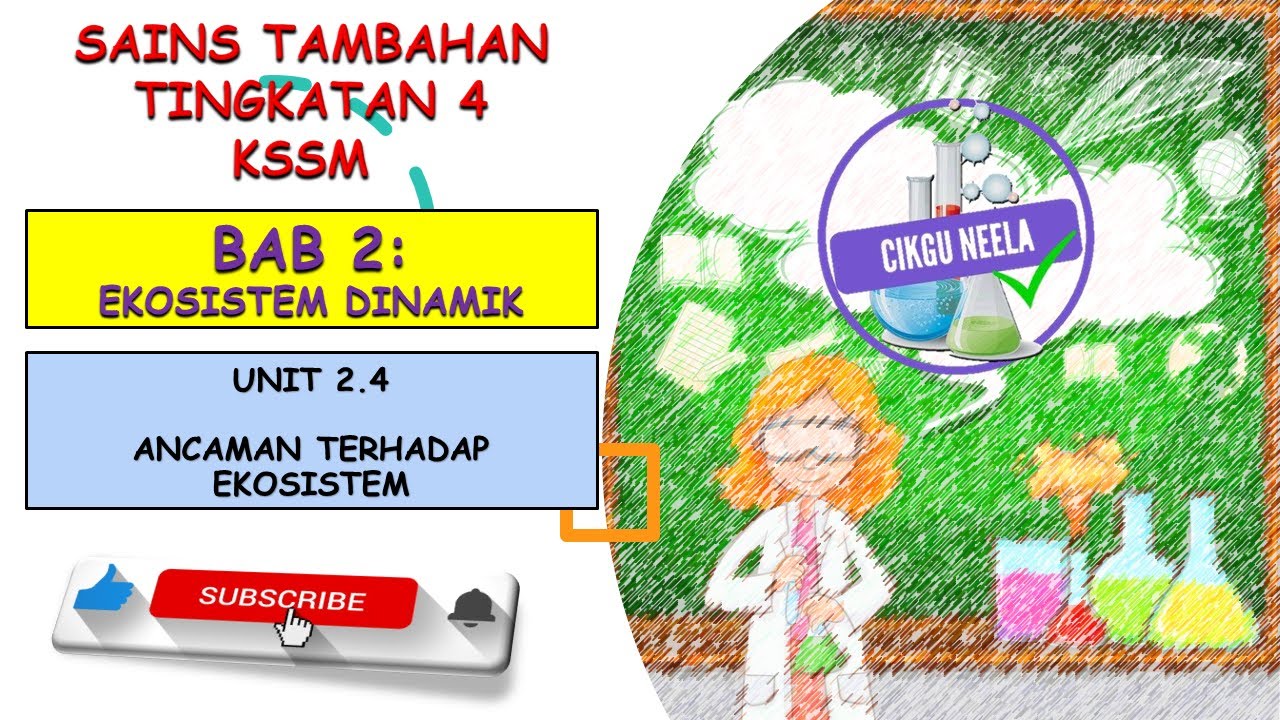 SAINS TAMBAHAN T4 KSSM | BAB 2 ANCAMAN EKOSISTEM