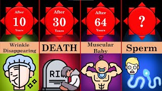 What If You Start Becoming Younger?