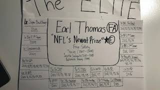 The "Elite" Profile: Earl Thomas