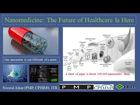 Nanomedicine: The Future of Healthcare Is Here