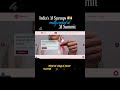 🇮🇳Indian AI Startups solving the real indian problems #aisummit2026 #shortvideo #youtubeshort