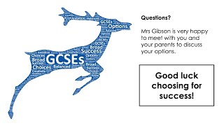 The Burgate School - Year 8 Options - April 2022