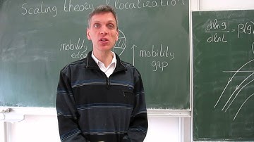 Scaling theory of localization summary (by Piet Brouwer)