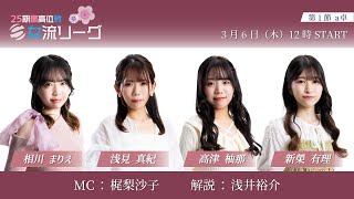 最高位戦日本プロ麻雀協会の配信のサムネイル画像