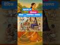 वैदिक सामाजिक व्यवस्था