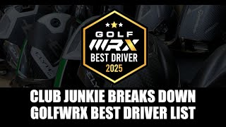 Best Driver of 2025- GolfWRX List Breakdown