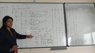 ADE lab(18CSL37) experiment 7: g-b and b-g code converter- part 1