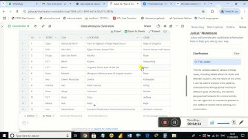 How to Use Julius AI for Data Analysis | Step-by-Step Guide