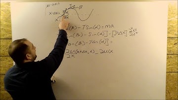 PDE 4 Derivation Of The One Dimensional Wave Equation
