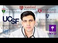 Us medical school application process explained 20242025