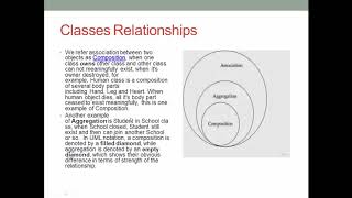 Classes Relationships and UML Diagrams part 2
