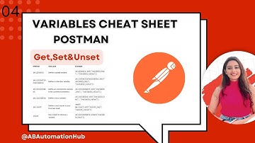04 POSTMAN || Get, Set & Delete variables using script || POSTMAN Variable Cheat Sheet