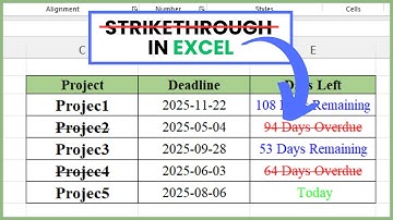 🔥 How to Use Strikethrough in Excel (Easy Step-by-Step Guide) | Excel Tips & Tricks