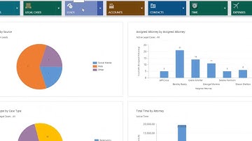 2B-LAW Dynamics CRM for the Legal Industry Overview Webinar