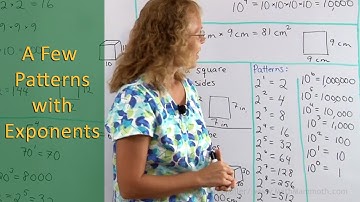 A few patterns with exponents (powers of 2 and of 10)