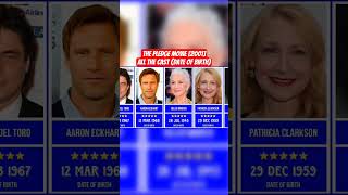 The Pledge Movie [2001] All The Cast (Date of Birth) _ Hollywood Movie
