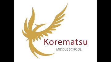 Changing your Zoom Display Name