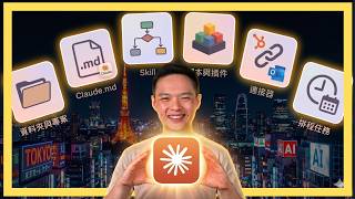 Claude Cowork開啟創業自動化營運時代!6大核心功能教學解析
