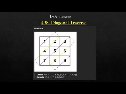 498. Diagonal Traverse (Using Java)