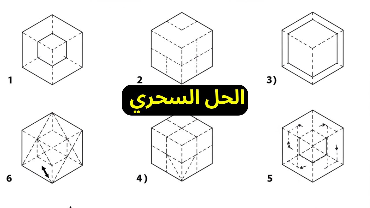قص وثني الاوراق المرايا والانعكاس اهم أسئلة ذكاء مع الحل فى اختبارات iq حل اختبارات اى كيو