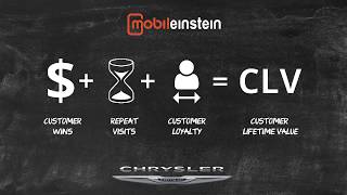 Chrysler Dodge Dealership App & Geofencing Solution by Mobile Dealer screenshot 5